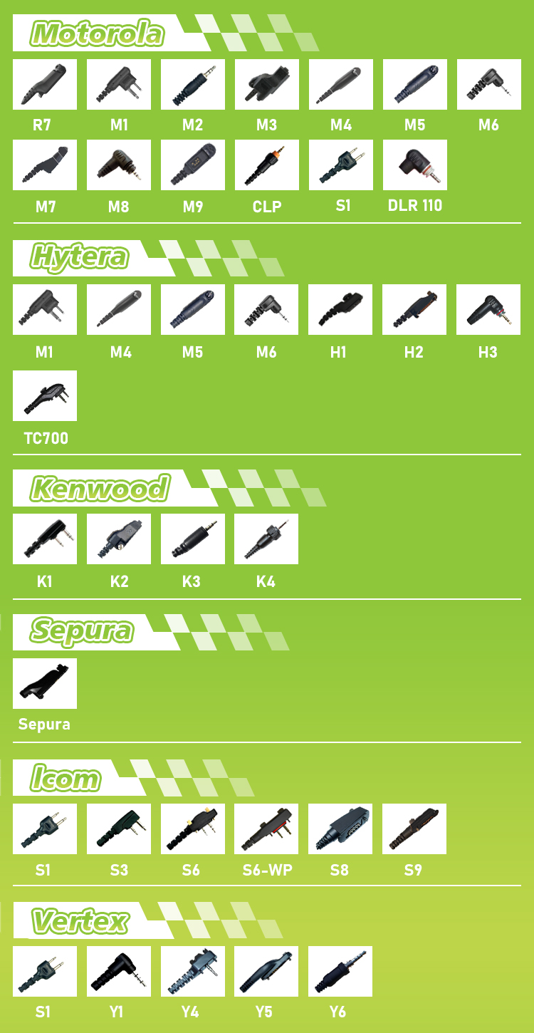 Motorola TLK100 Walkie Talkie